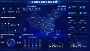 地方門戶類網站（地方門戶網站還能做嗎）