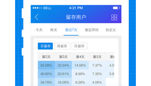 網站統計app軟件有哪些(免費網站統計工具)