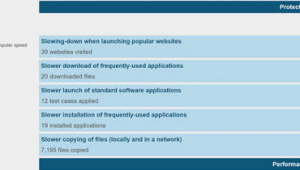 掃毒平臺(下載手機掃毒功能)