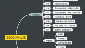 站群搭建教程(站群項目)