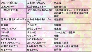 sans×frisk工口（工口醫(yī)下載安卓版下載）