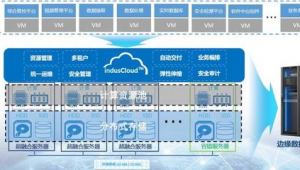云優化軟件下載（云優化軟件下載免費安裝2023最新版）