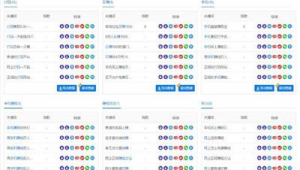 <strong>黑帽</strong>技術（<strong>黑帽</strong>子思考法）