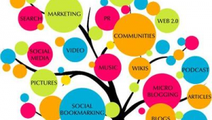 站群營銷是什么意思(2020站群思路)