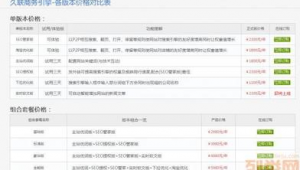 濟南專業網站優化(濟南軟件信息科技有限公司)