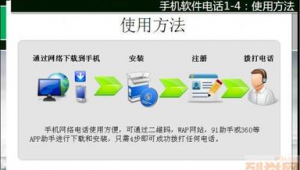 網站推廣軟件注冊要錢嗎（網上注冊推廣app平臺）