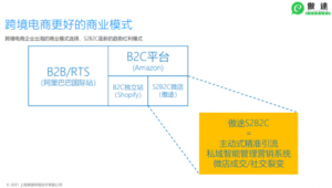 站群和獨(dú)立站的區(qū)別(獨(dú)立站是自己網(wǎng)站嗎)
