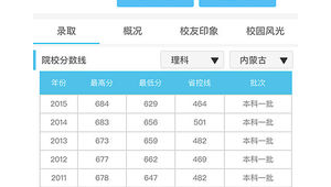 2022高考軟件（2021年高考報考軟件）