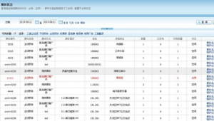 辦公軟件查詢網站有哪些（辦公軟件名稱及版本怎么查）