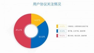 網站調研軟件哪個好（網站調研分析）