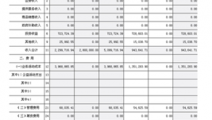 站群要投入多少_站群賺錢模式