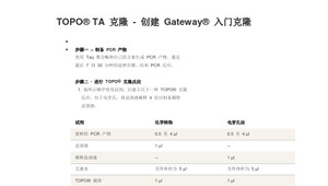 克隆站點(克隆群是什么意思)