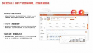 標題關鍵詞排名優化軟件是什么(怎么優化標題和關鍵詞排名)
