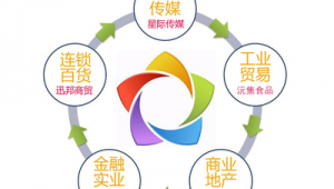 草根群體_草根站長小說