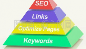 seo關鍵詞詞庫（seo關鍵詞優化軟件app）