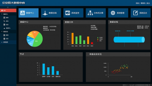監控網站配色軟件下載（監控色彩度怎么設置）