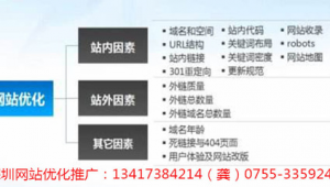 棗陽網(wǎng)站定制_棗陽在線公眾號