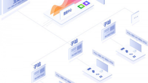 泛站群程序（泛站軟件）