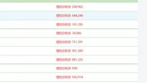 搜狗蜘蛛域名（搜狗蜘蛛ip段）