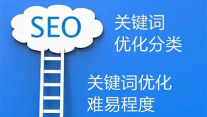 seo關鍵詞優化是什么意思（seo關鍵詞優化技術）