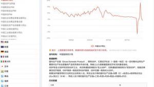 查網站數據軟件哪個好（查看數據的網站）