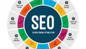 seo收錄的因素有哪些方面_搜索引擎收錄分析