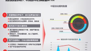 加油站客戶分類(加油站如何做好客戶服務)